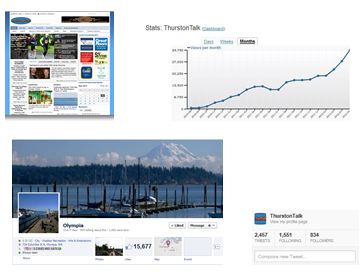 What Happens In Year One?