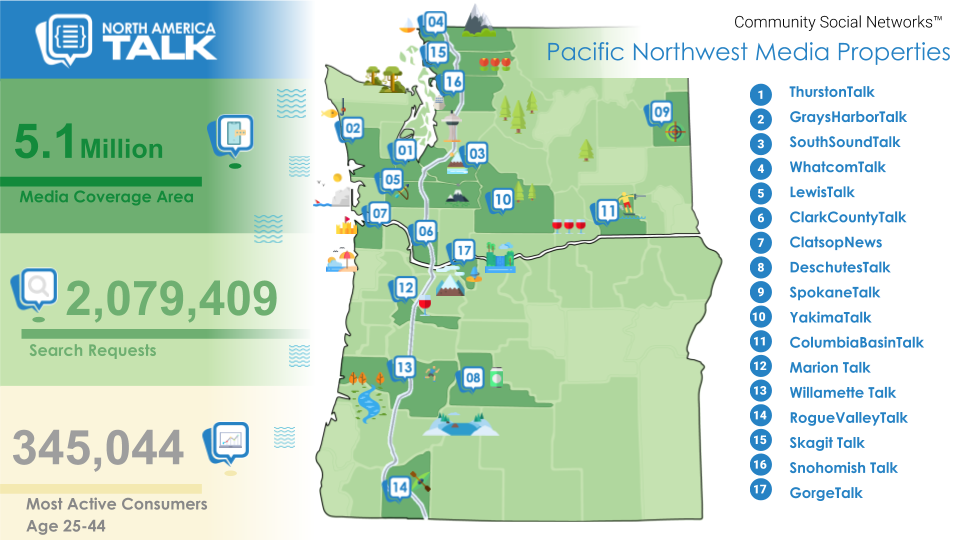 Northwest Washington Digital Insights : A Marketer’s View Into Community Trends
